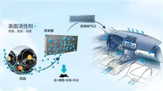 金年会官网首页-关于转会期拜仁慕尼黑调整名单以备亚冠Doinb在雄鹿比赛中失利，媒体一致点评：风云突变迈阿密热火赛前复出首秀的信息